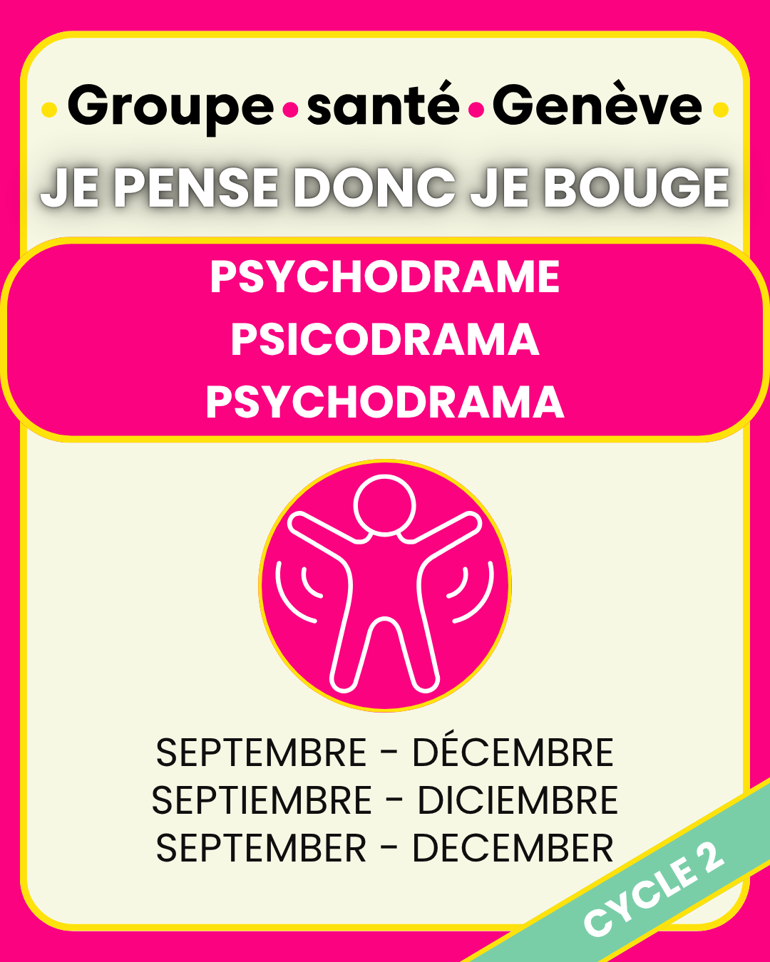 Je pense donc je bouge – Psychodrama