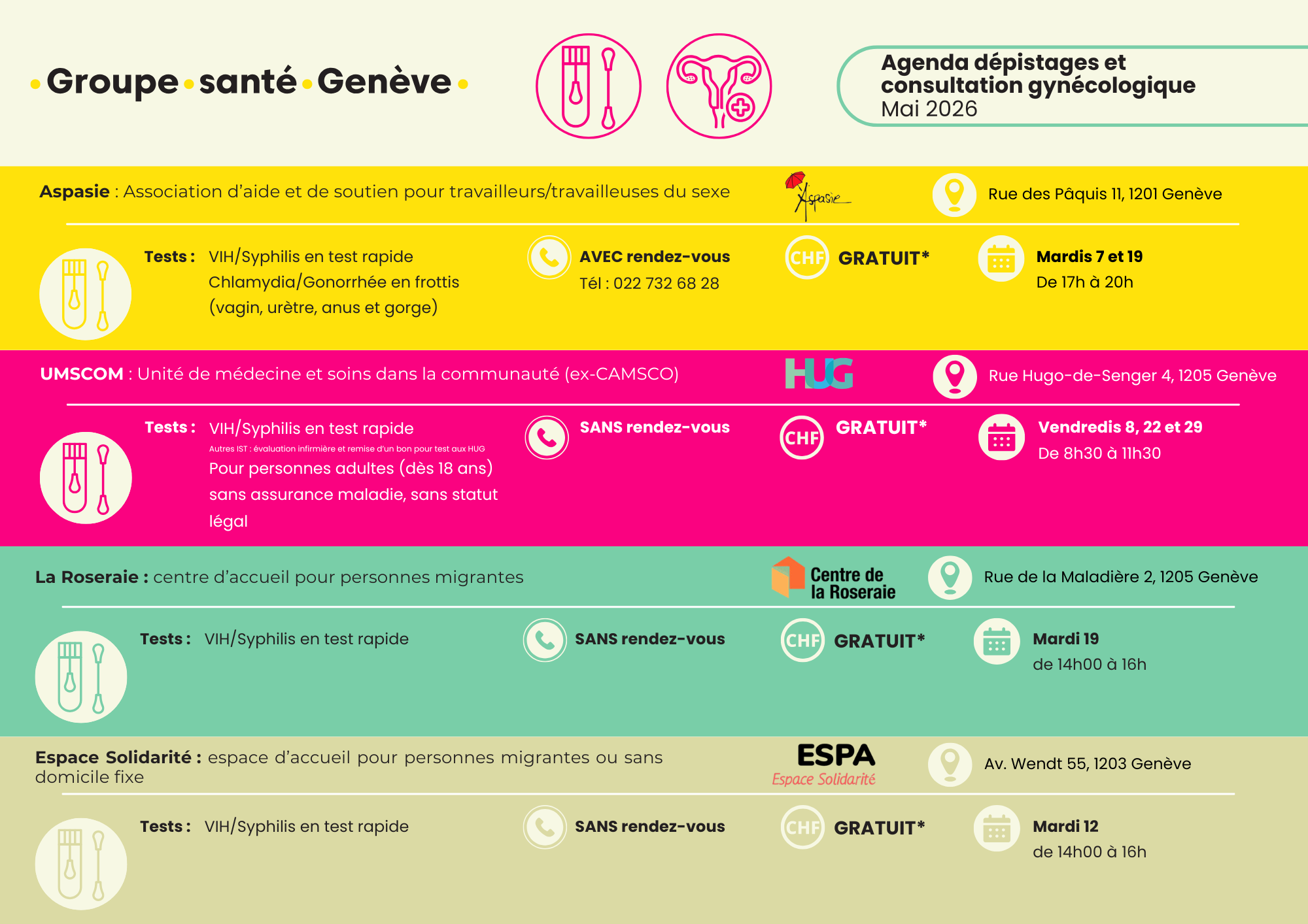 Agenda dépistage du mois
